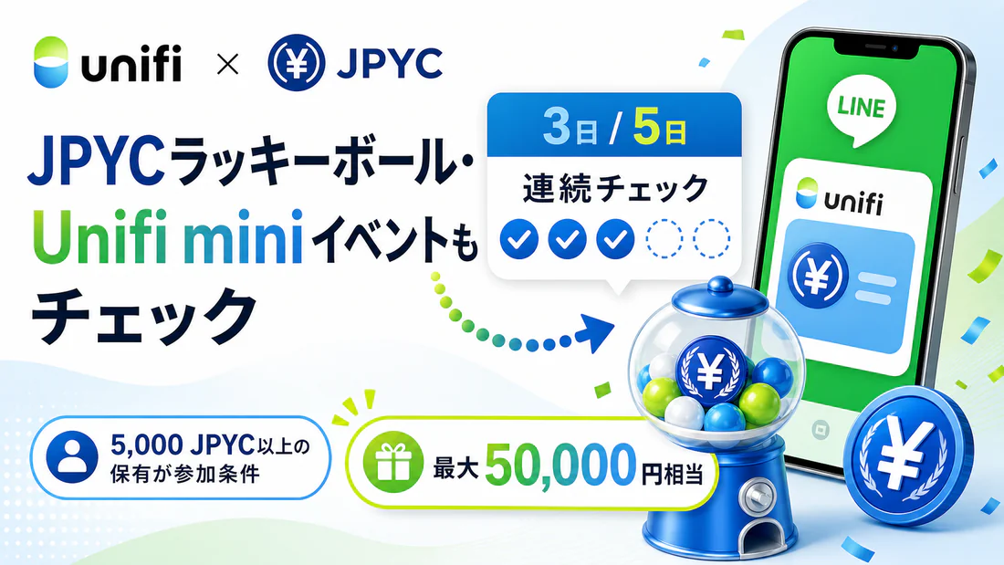 JPYCラッキーボールとUnifi miniイベントの参加条件や連続チェックを説明する見出し画像