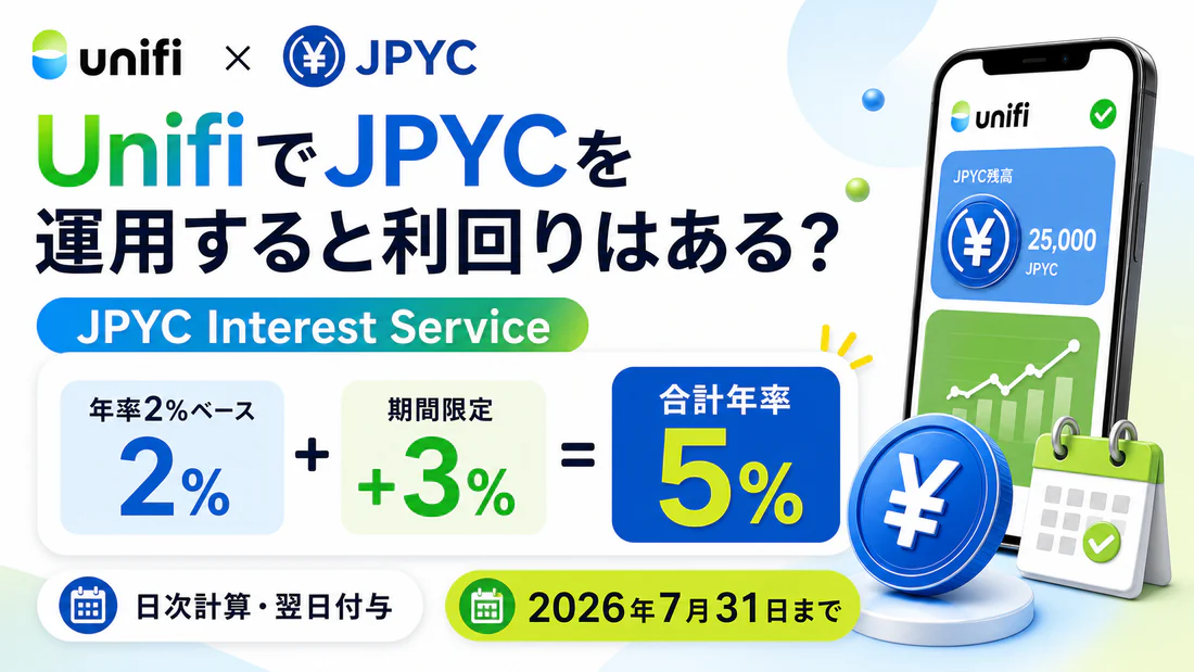 UnifiでJPYCを運用すると利回りがあるかを年率2%ベースと期間限定3%で説明する見出し画像